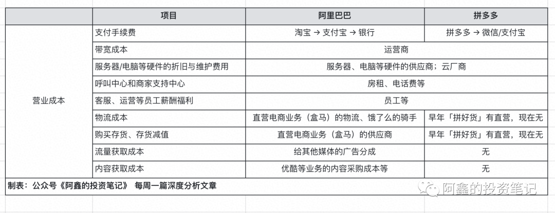 小红书运营模式和思路,简述小红书引流推广方式,小红书运营