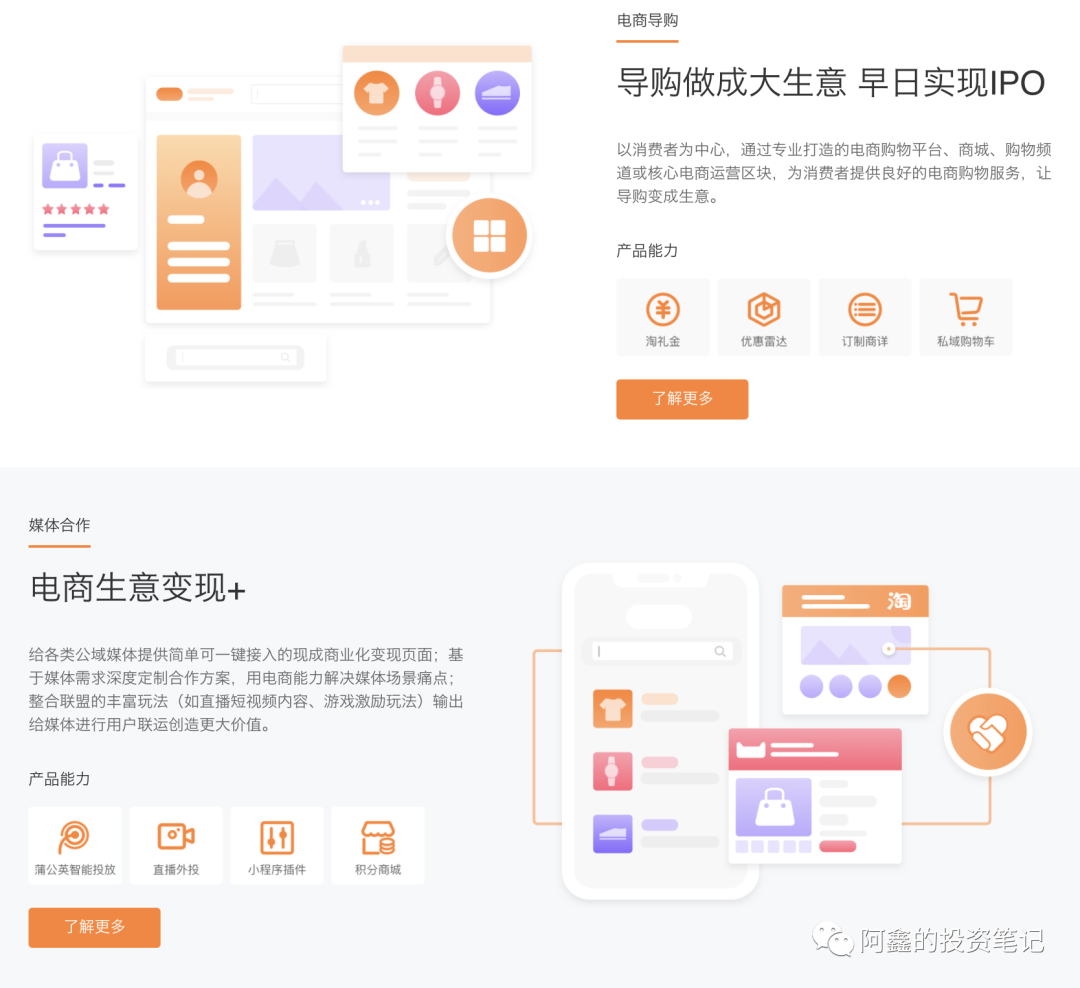 小红书运营模式和思路,简述小红书引流推广方式,小红书运营