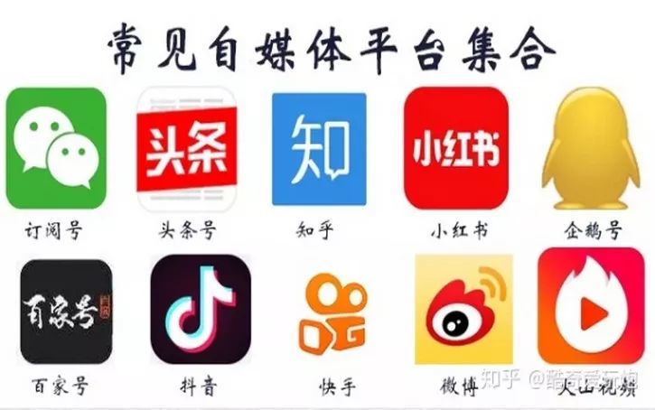 2021年怎么利用网络赚钱,分享正规挖矿赚钱app,怎么用网络赚钱