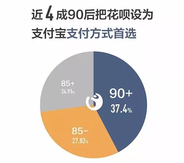 淘宝支付方式怎么设置密码支付,教你更改默认付款方式,淘宝支付方式怎么设置