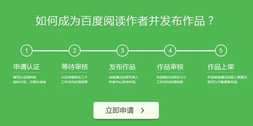 推广平台赚钱软件有哪些,免费0投资赚钱平台,平台赚钱