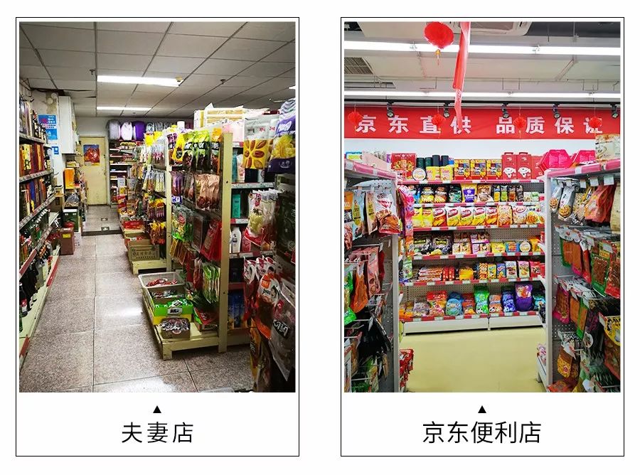 京东小店怎么开,简述京东小店便利店加盟条件及费用,京东小店