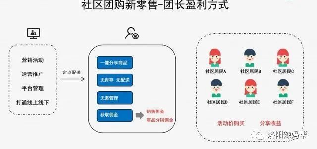 宝妈想挣钱有什么门路,适合宝妈在家用手机做的兼职,宝妈想挣钱