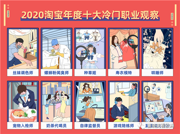 十大冷门行业都有什么,2021年电商最畅销的商品,十大冷门行业