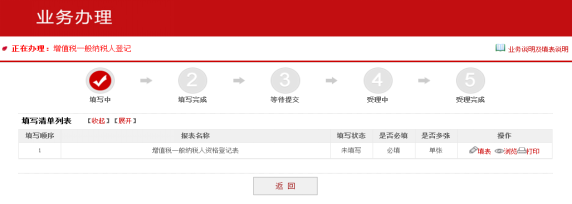 一般纳税人资质怎么办理,新成立公司申请一般纳税人条件,一般纳税人资质