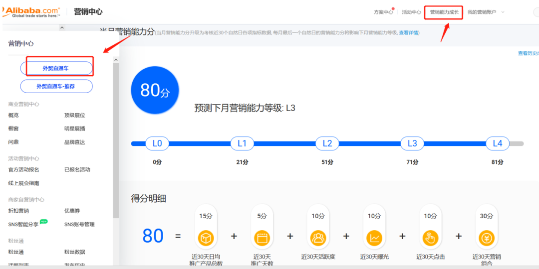 国际站阿里巴巴好做吗,阿里巴巴运营教程分享,国际站阿里巴巴运营