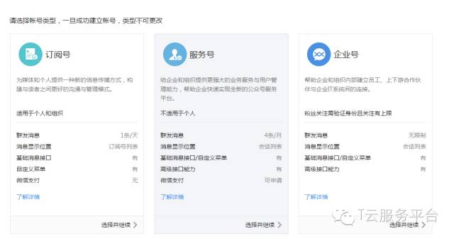 自己微信怎么建立公众号,微信公众号建立流程,微信怎么建立公众号
