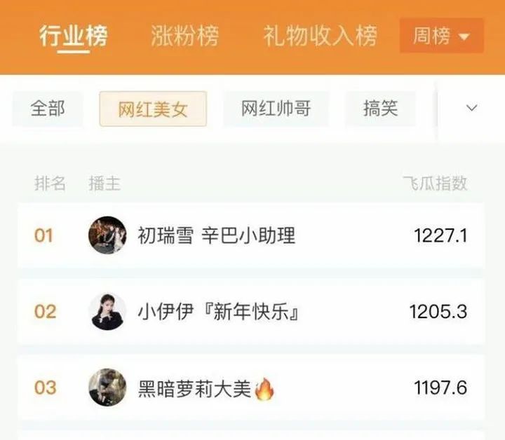 快手直播是怎么赚钱的,成为网红的最快方法,快手是怎么赚钱的