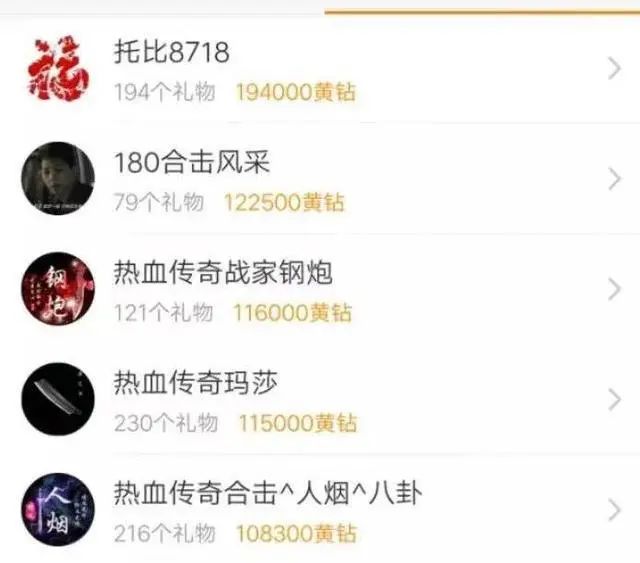 快手直播是怎么赚钱的,成为网红的最快方法,快手是怎么赚钱的