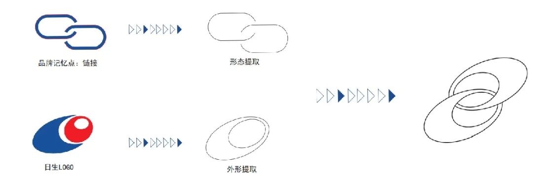 品牌日活动策划,打造中国品牌的意义,品牌日