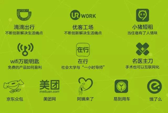 什么是分享经济怎么赚钱,分享型经济8种模式,什么是分享经济