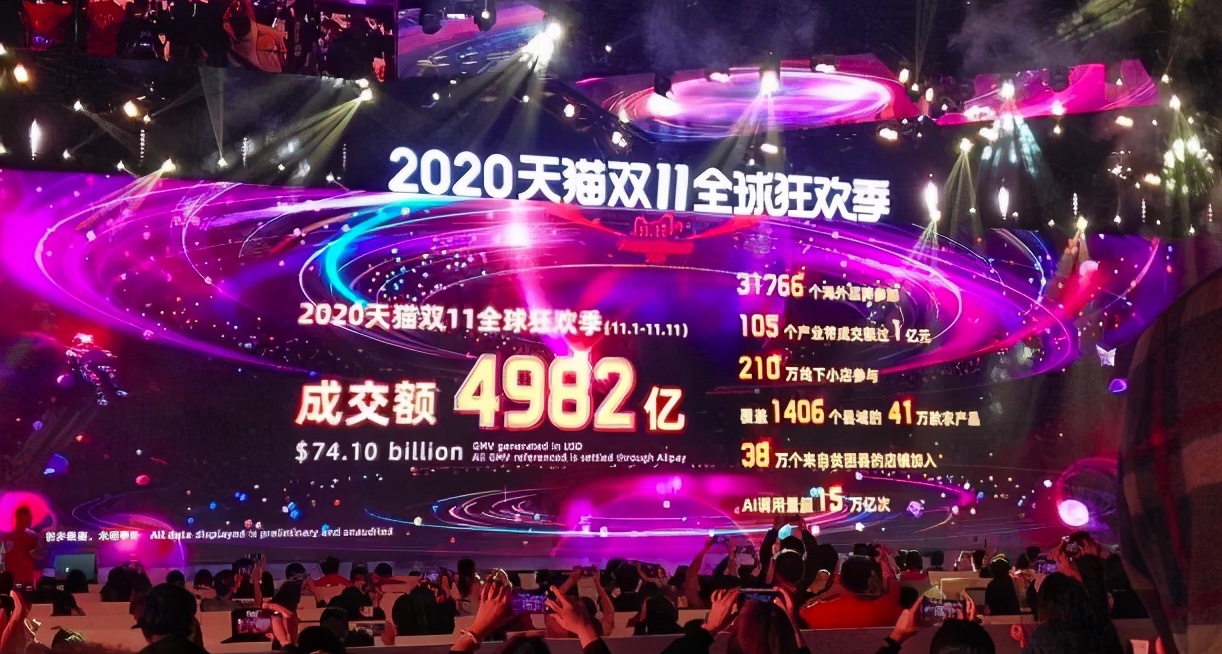 快手电商是什么意思,做电商入手方法,电商是什么意思