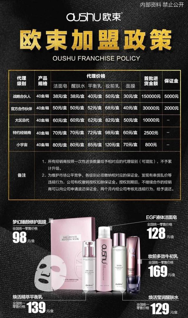 欧束代理价格表是多少,揭秘欧束是正规品牌,欧束代理价格表