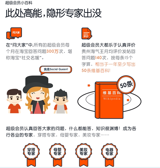 手机淘宝淘气值在哪看,淘宝淘气值查看方式,淘气值在哪看
