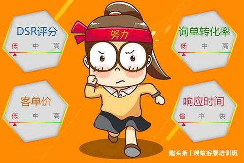 淘宝客服催单话术大全,成交率高达89%的客服催单话术,催单话术