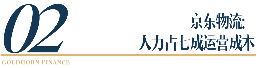 jd快递是哪个快递,京东查询订单编号物流,jd快递
