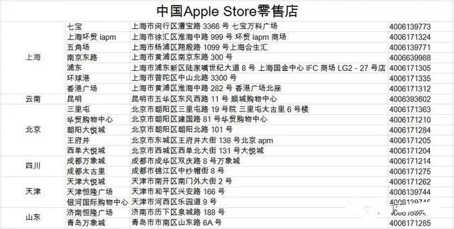 怎么查新买的苹果手机是不是正品,iphone鉴定翻新机方法,怎么查苹果手机是不是正品