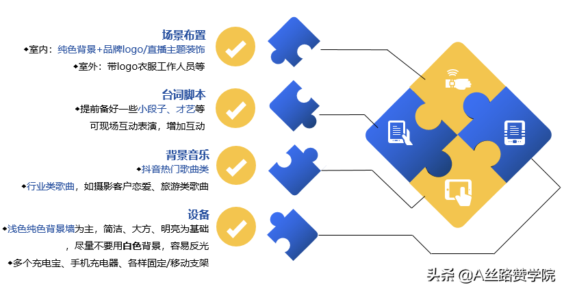 快手如何直播赚钱,快手开通直播必备功能,快手如何直播