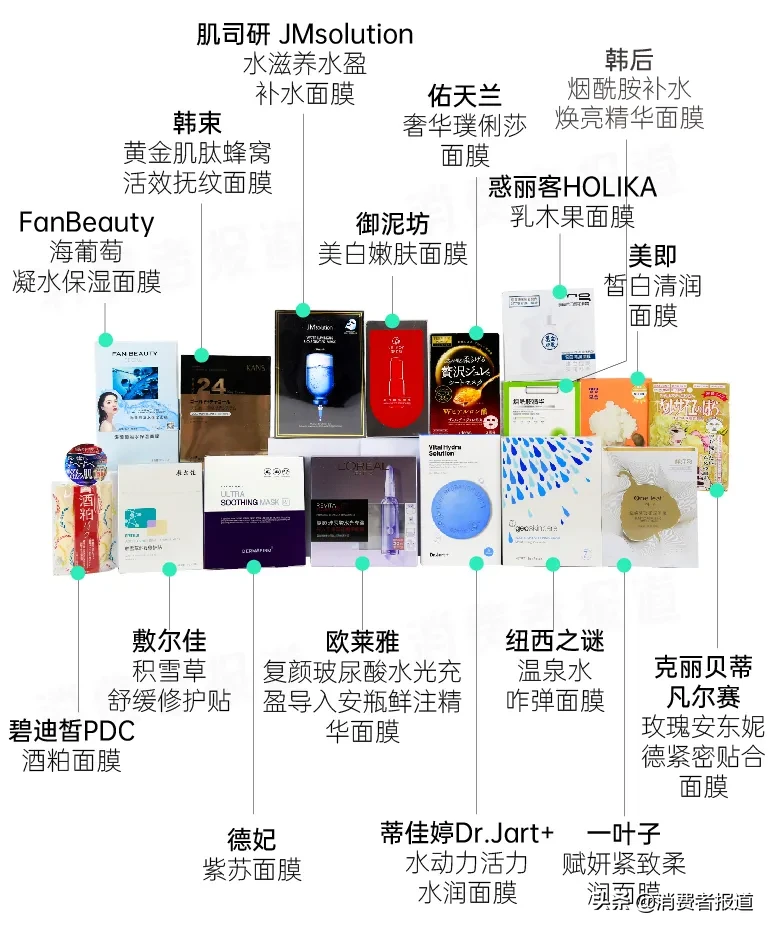 韩叶面膜效果怎么样,代理韩叶化妆品的价格表,韩叶面膜