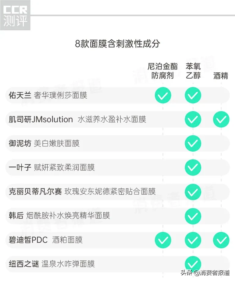 韩叶面膜效果怎么样,代理韩叶化妆品的价格表,韩叶面膜