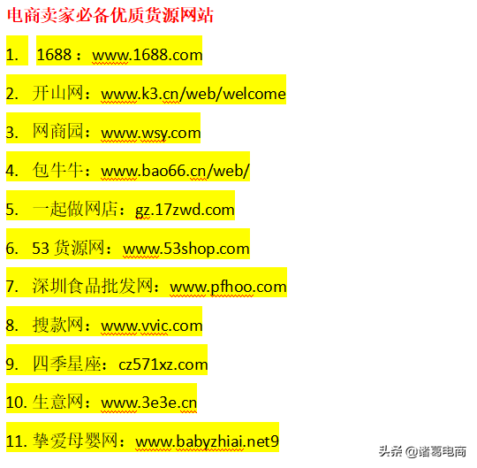 网商园一件代发流程,电商货源36大批发网站,网商园一件代发