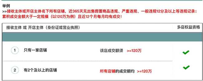 支付宝如何修改淘宝会员名,强制修改淘宝会员名步骤,如何修改淘宝会员名