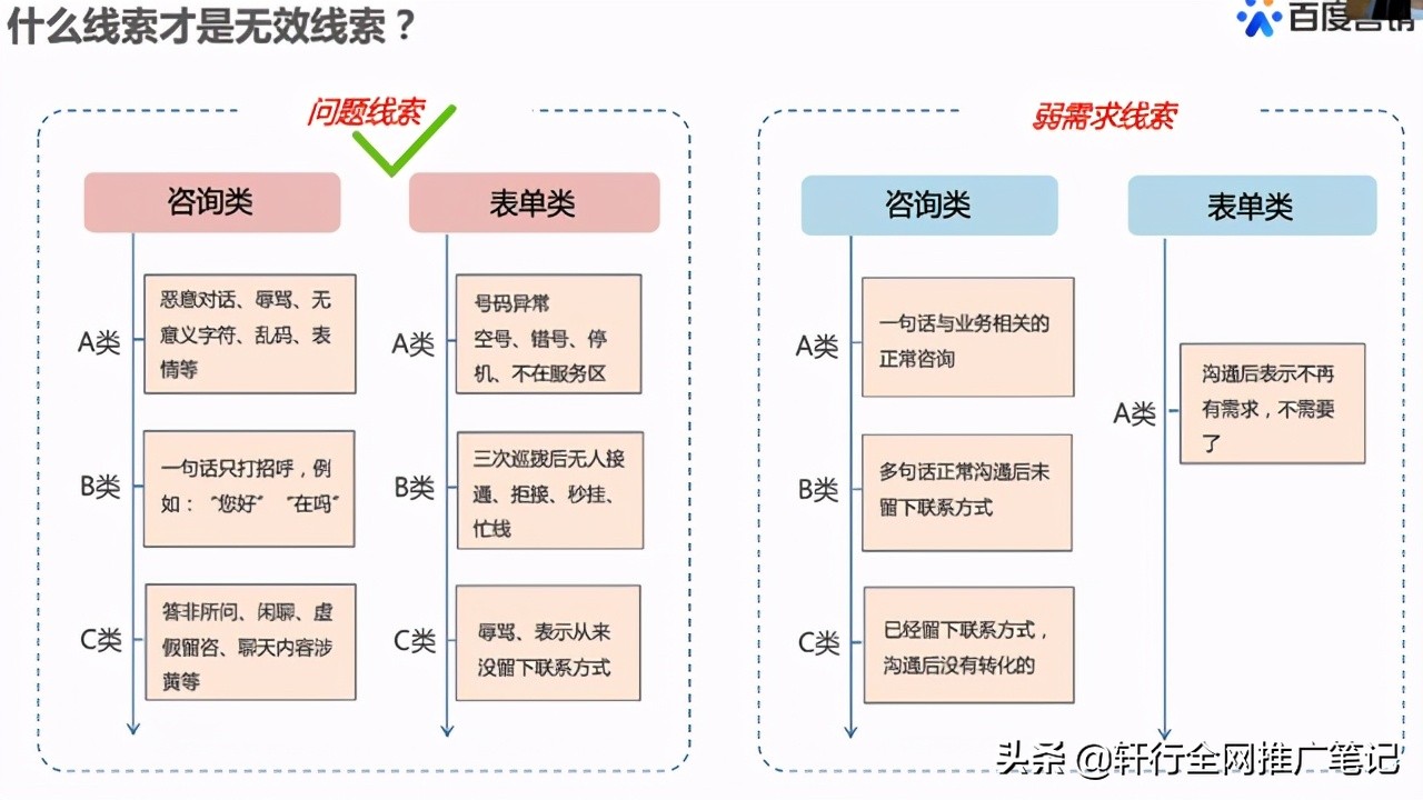 客服岗位职责内容,讲解客服岗位的核心价值,客服岗位职责