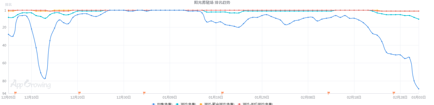 现在什么app可以赚钱靠谱,免费挖矿挣钱app可提现,什么app可以赚钱