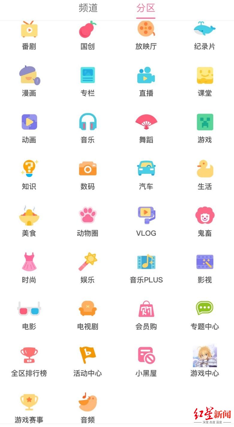 b站up主收入怎么算,b站up主粉丝排行榜,b站up主