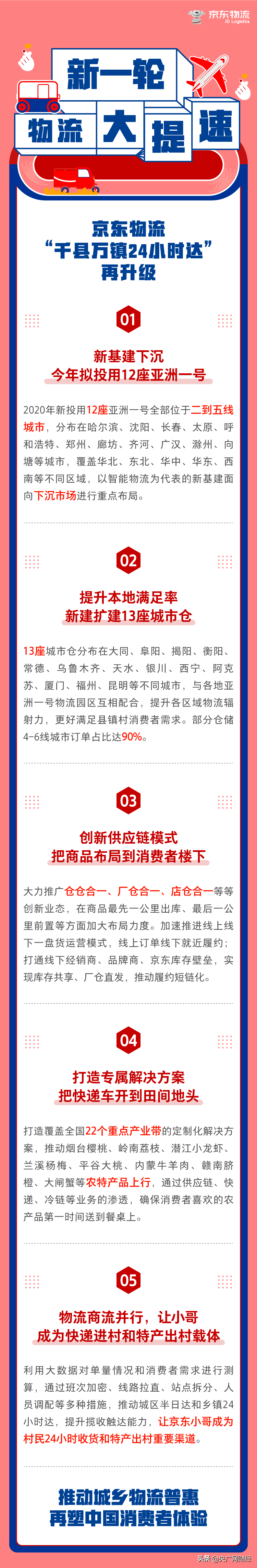 偏远地区不包邮有哪些地方,6个偏远地区邮费,偏远地区不包邮有哪些