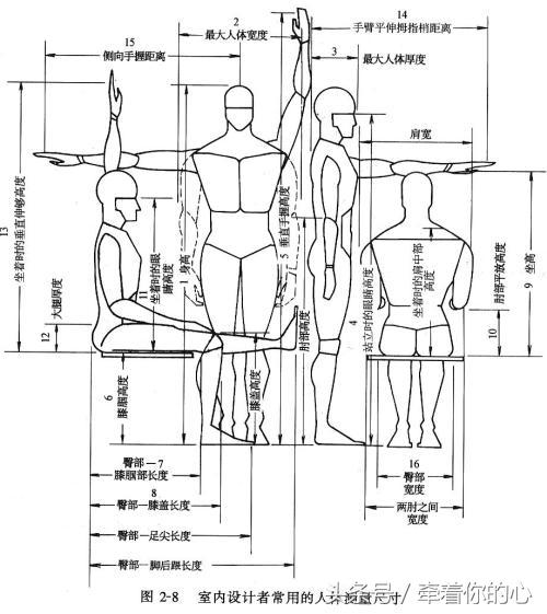 男士xl是多大尺码裤子,身高体重尺码对照表,xl是多大尺码裤子