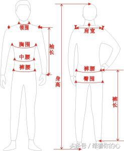 男士xl是多大尺码裤子,身高体重尺码对照表,xl是多大尺码裤子