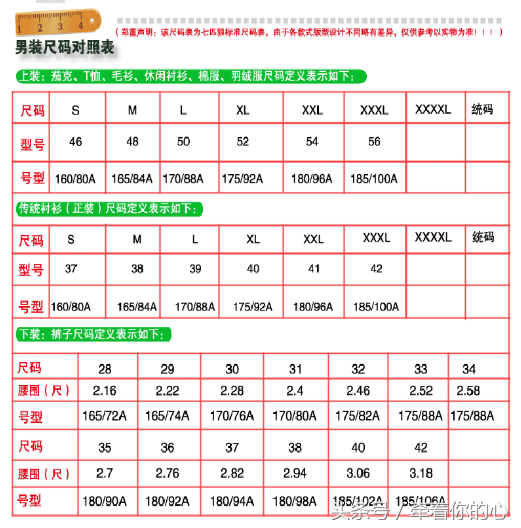 男士xl是多大尺码裤子,身高体重尺码对照表,xl是多大尺码裤子