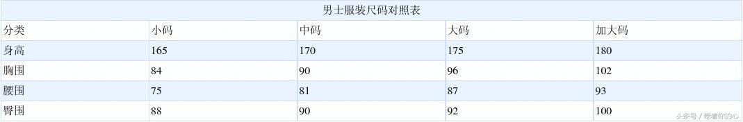 男士xl是多大尺码裤子,身高体重尺码对照表,xl是多大尺码裤子