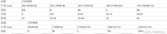 男士xl是多大尺码裤子,身高体重尺码对照表,xl是多大尺码裤子