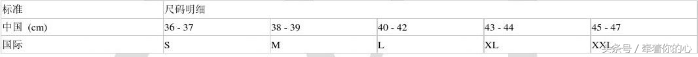 男士xl是多大尺码裤子,身高体重尺码对照表,xl是多大尺码裤子