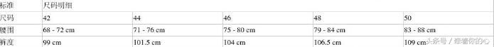 男士xl是多大尺码裤子,身高体重尺码对照表,xl是多大尺码裤子