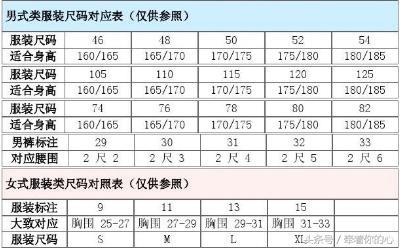 男士xl是多大尺码裤子,身高体重尺码对照表,xl是多大尺码裤子