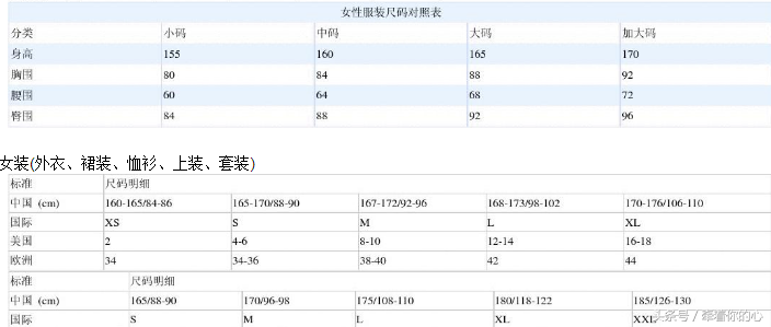 男士xl是多大尺码裤子,身高体重尺码对照表,xl是多大尺码裤子