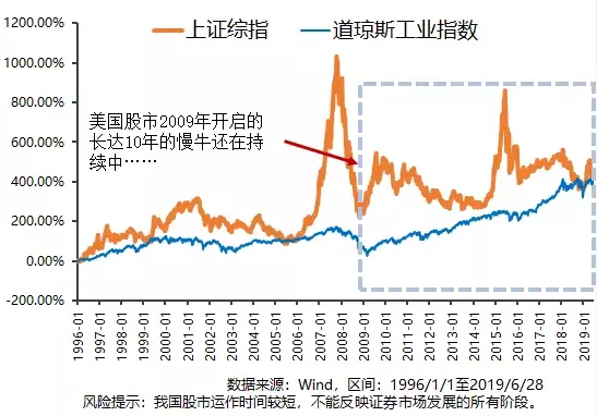 2021年买基金能赚钱吗,买基金入门基础知识,买基金能赚钱吗