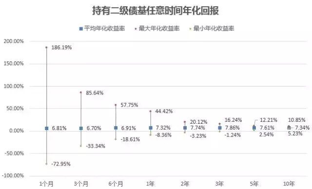 2021年买基金能赚钱吗,买基金入门基础知识,买基金能赚钱吗