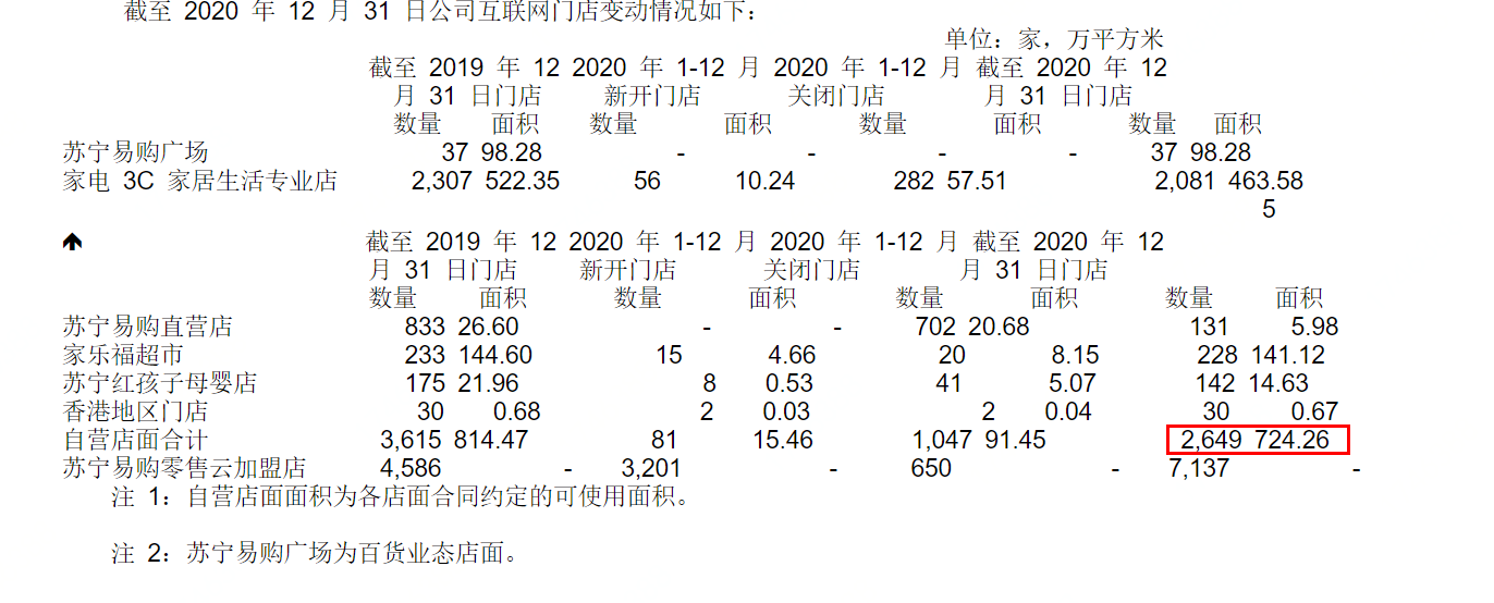 京东网购电器与实体店区别,浅谈家里买电器平台对比,京东电器与实体店区别