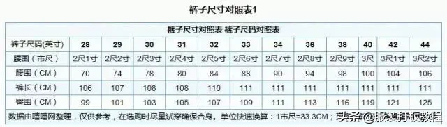 女生裤子xl是多大尺码,裤子尺码对照表图,裤子xl是多大尺码