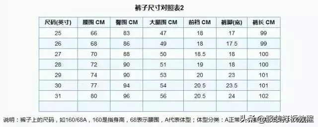 女生裤子xl是多大尺码,裤子尺码对照表图,裤子xl是多大尺码