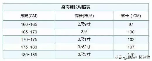 女生裤子xl是多大尺码,裤子尺码对照表图,裤子xl是多大尺码