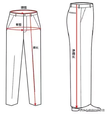 女生裤子xl是多大尺码,裤子尺码对照表图,裤子xl是多大尺码