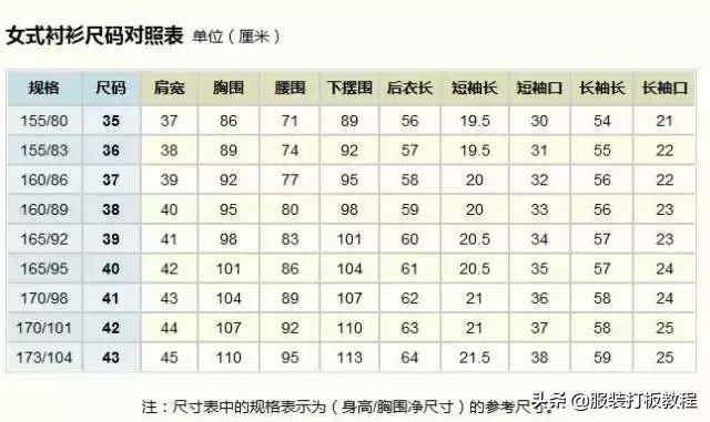 女生裤子xl是多大尺码,裤子尺码对照表图,裤子xl是多大尺码