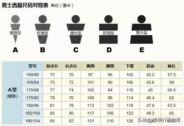 女生裤子xl是多大尺码,裤子尺码对照表图,裤子xl是多大尺码