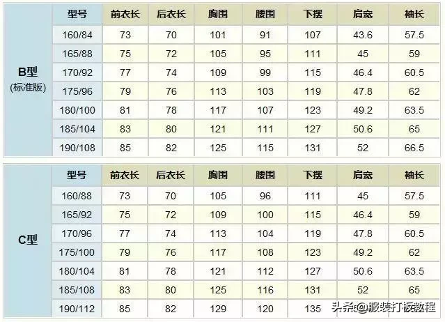 女生裤子xl是多大尺码,裤子尺码对照表图,裤子xl是多大尺码