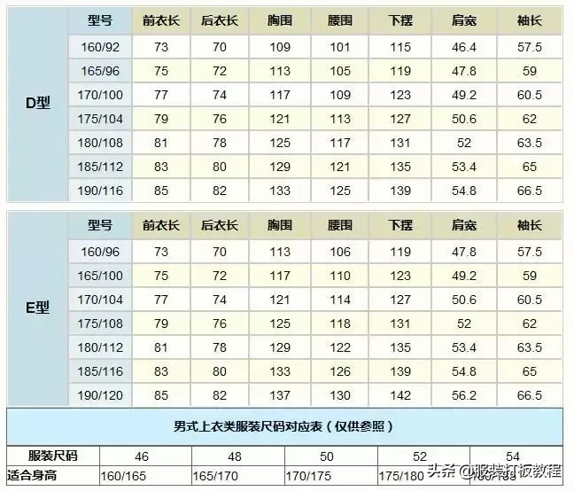女生裤子xl是多大尺码,裤子尺码对照表图,裤子xl是多大尺码